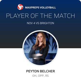 Player of the Match