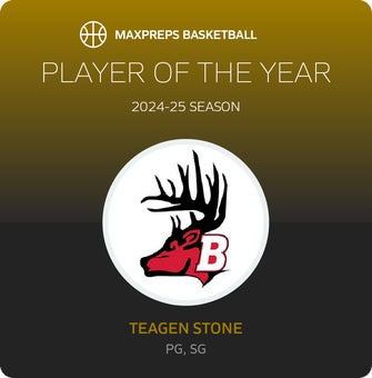 Player of the Year