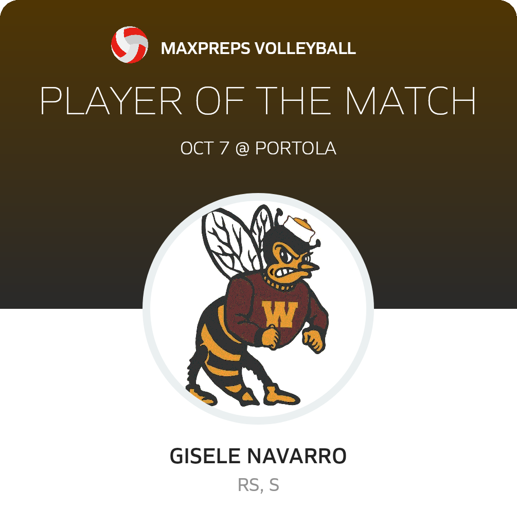 Player of the Game