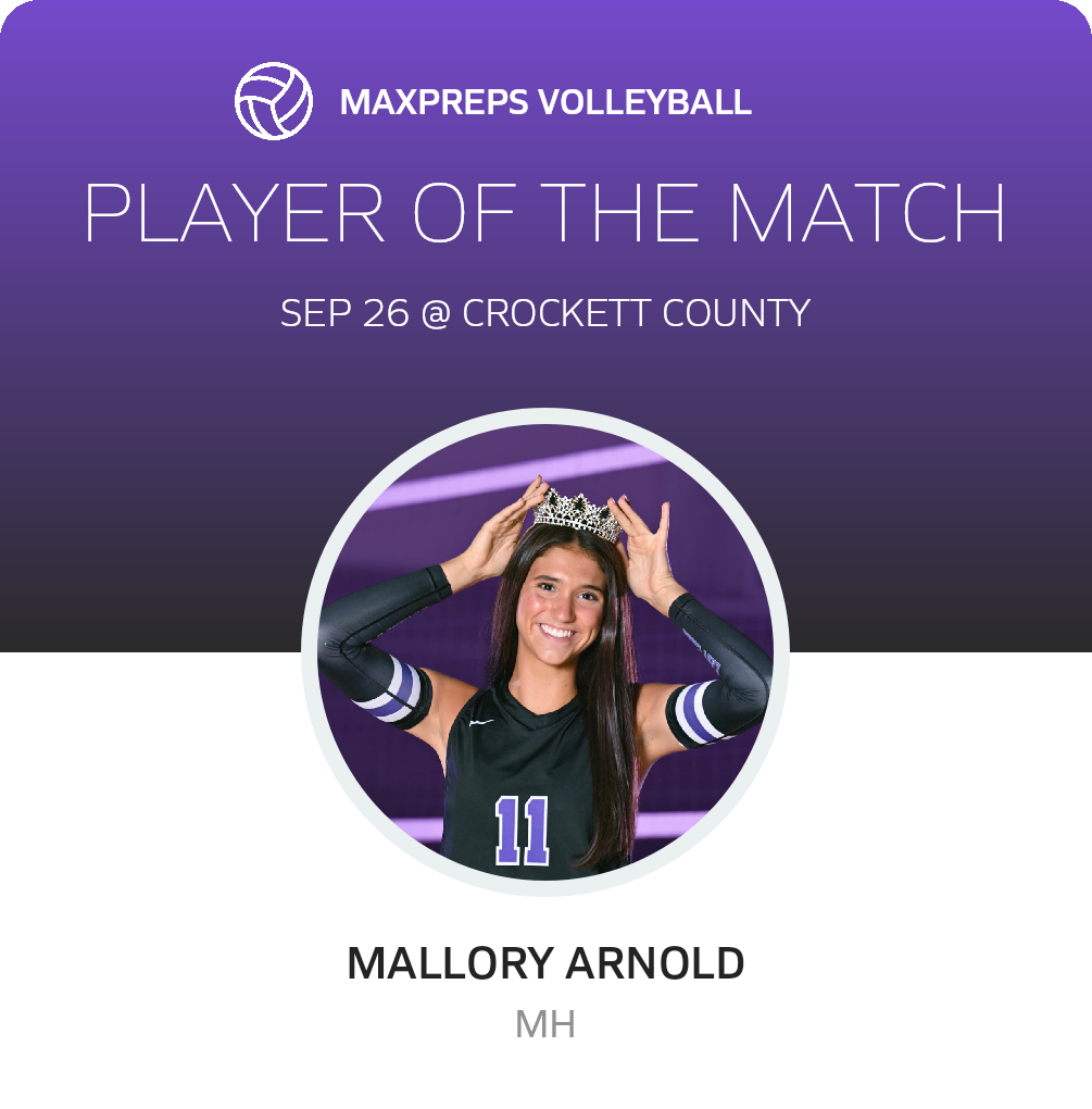 Player of the Match