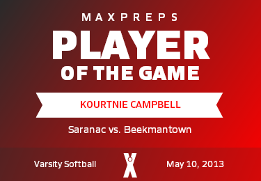 #1 Kourtnie Campbell Player of the Game badge
