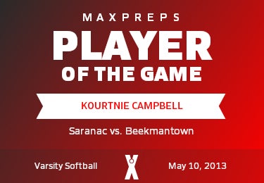 #1 Kourtnie Campbell Player of the Game badge