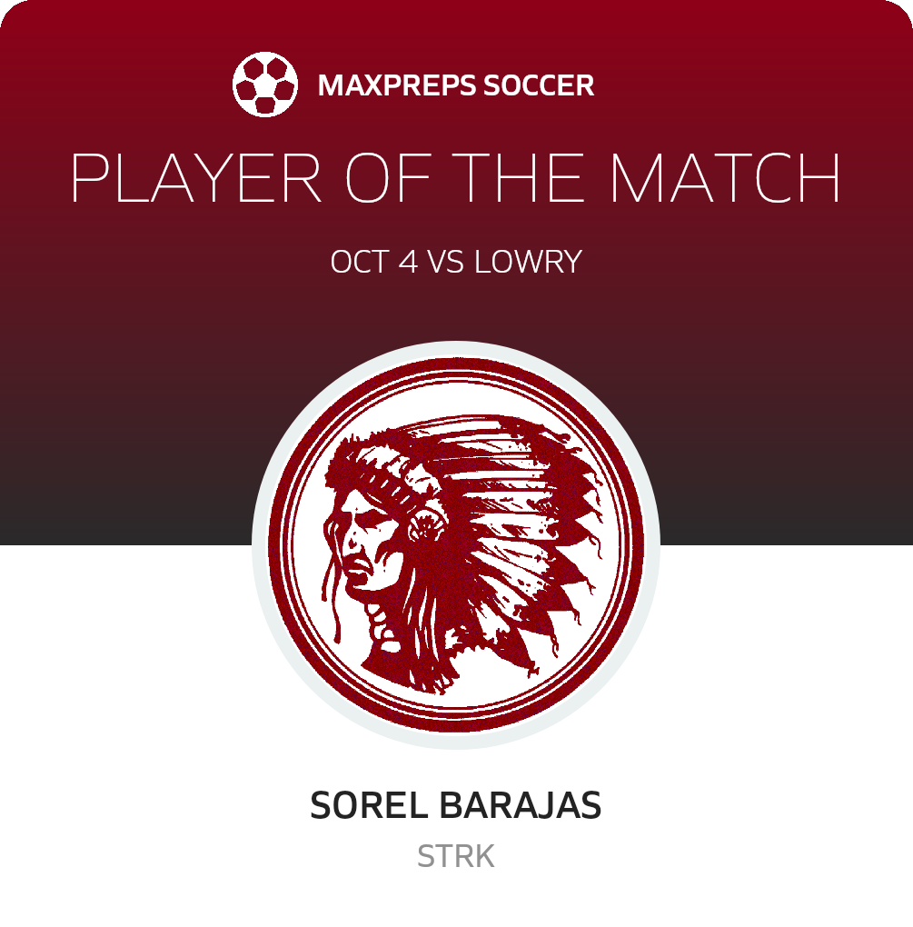 #17 Sorel Barajas Player of the Game badge