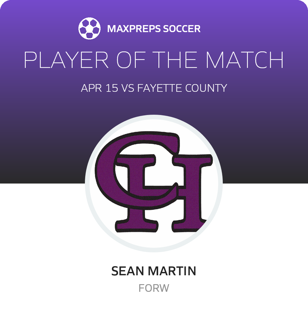 Player of the Match