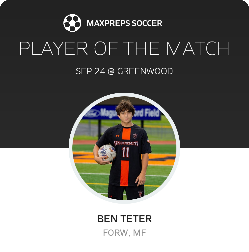 Player of the Match