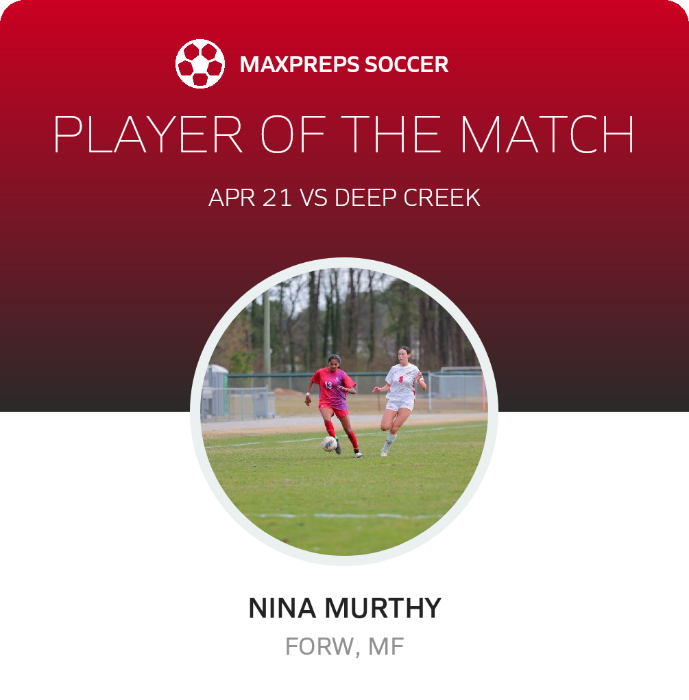 Player of the Match