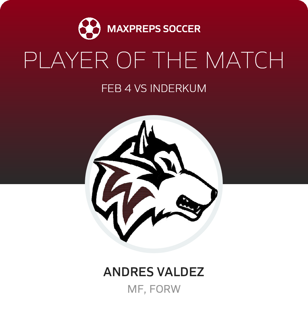 Player of the Match