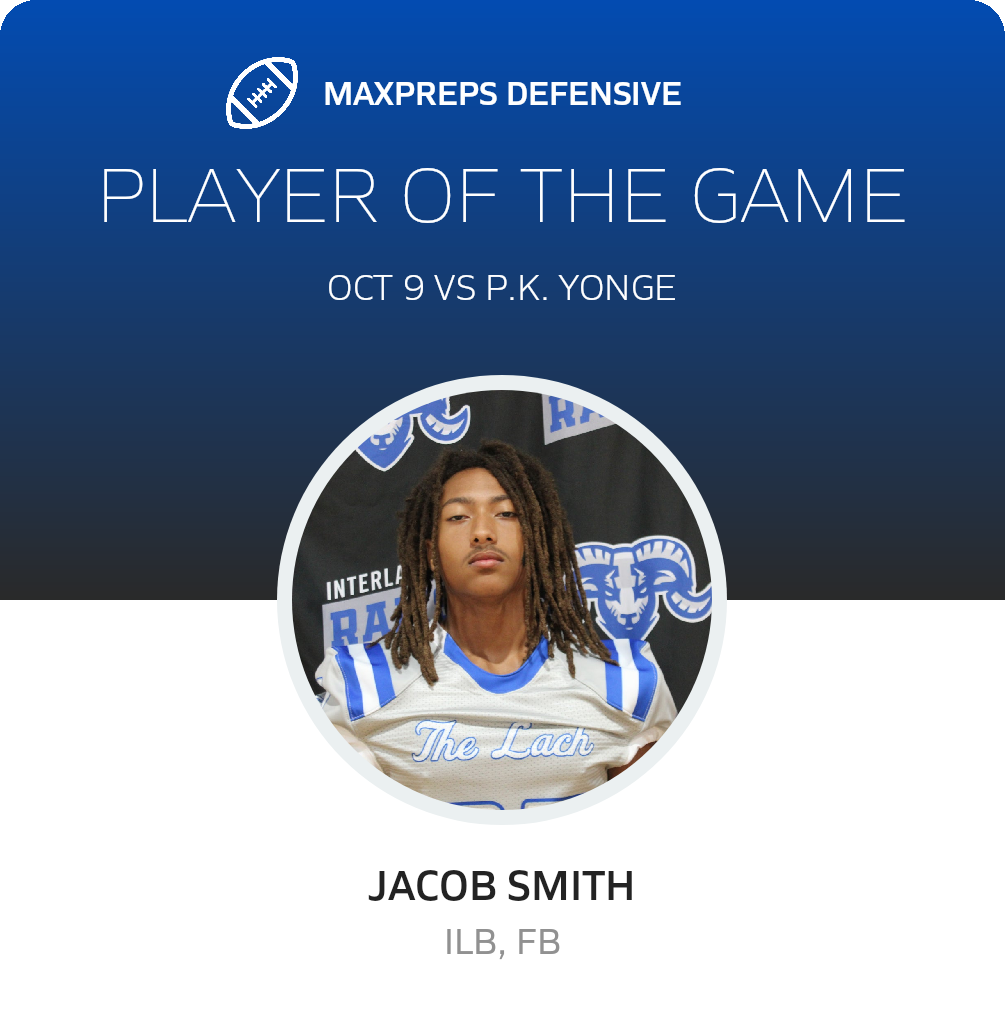 Players of the Game