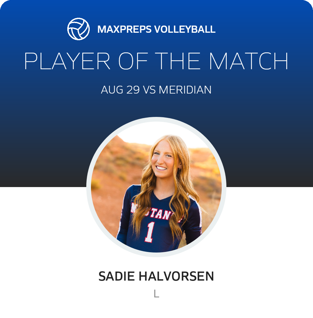 Player of the Match