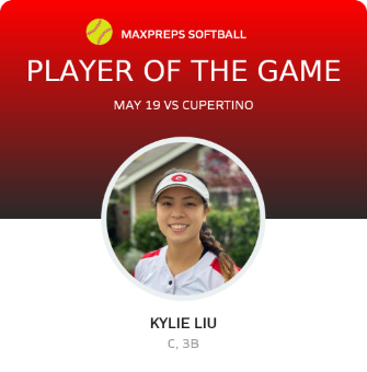 #88 Kylie Liu Player of the Game badge