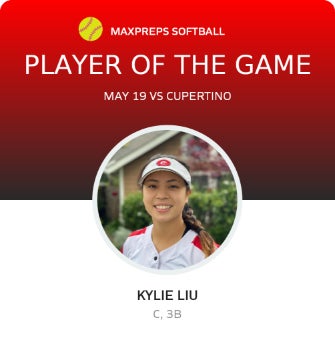 #88 Kylie Liu Player of the Game badge