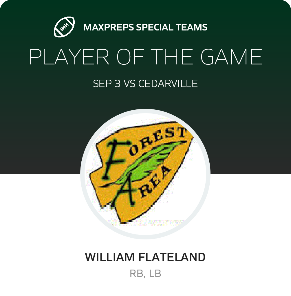 Players of the Game