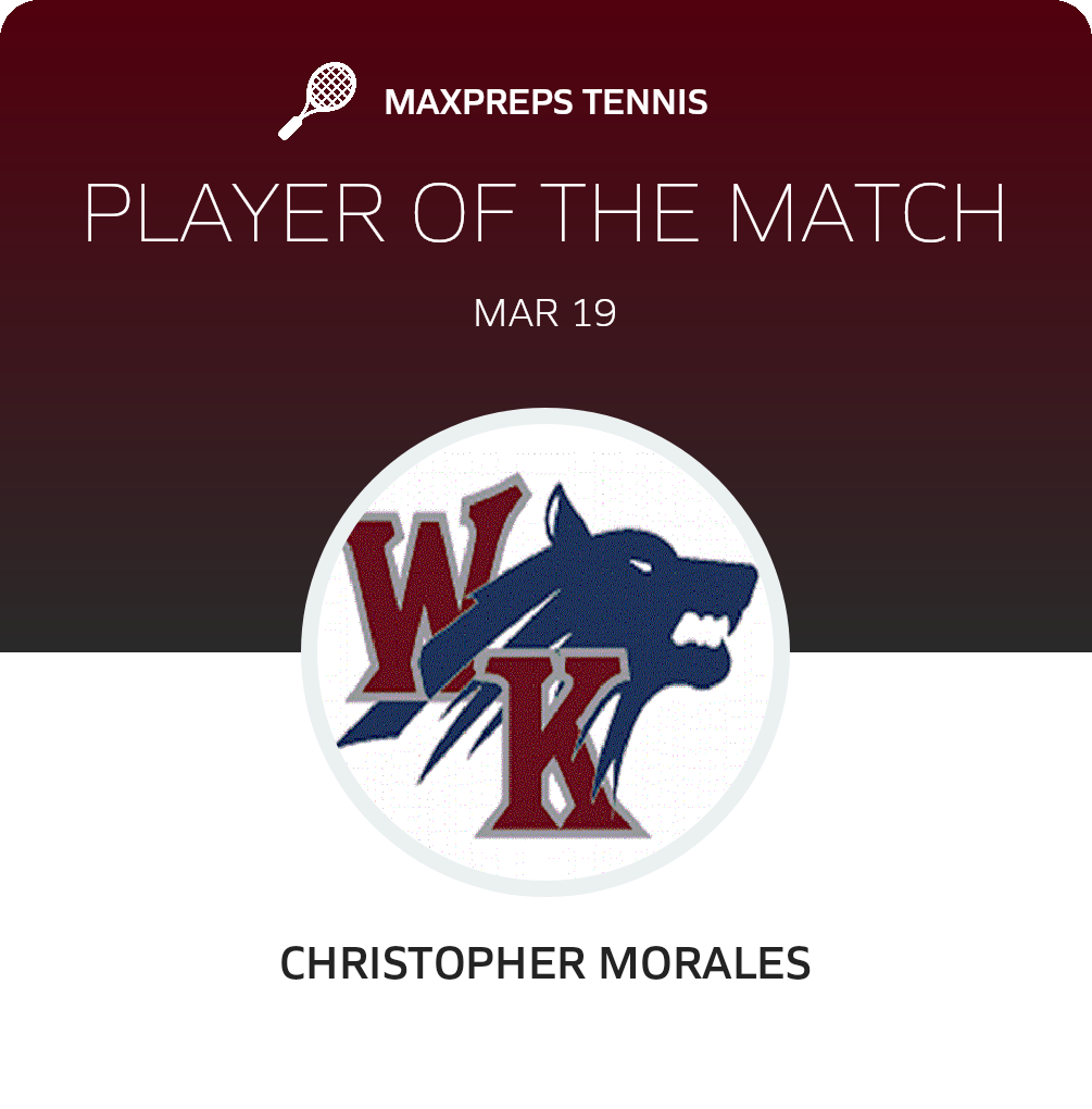 Player of the Match