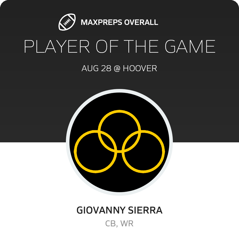 Players of the Game