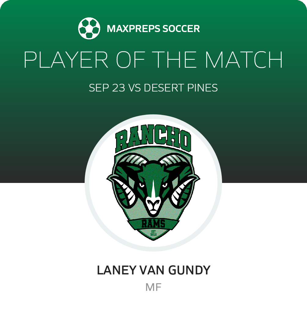 Player of the Match