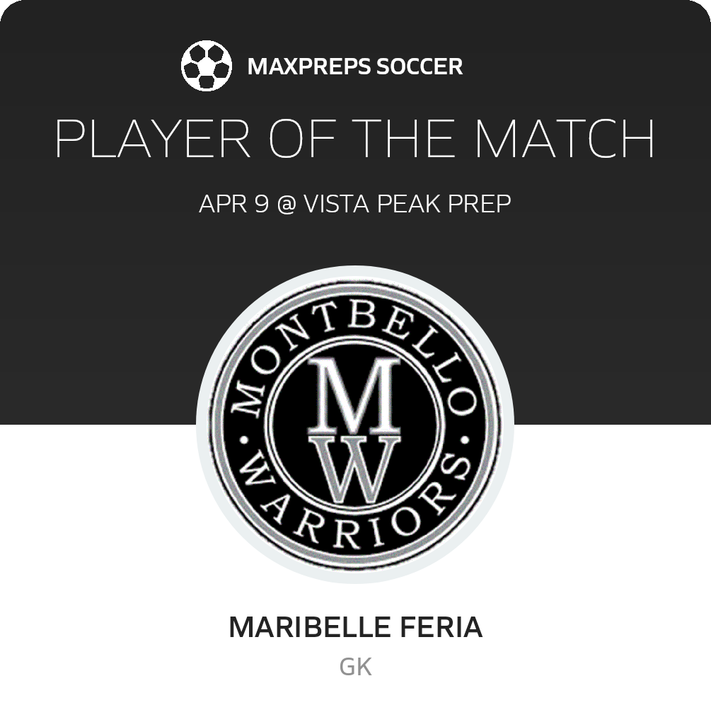 Player of the Match