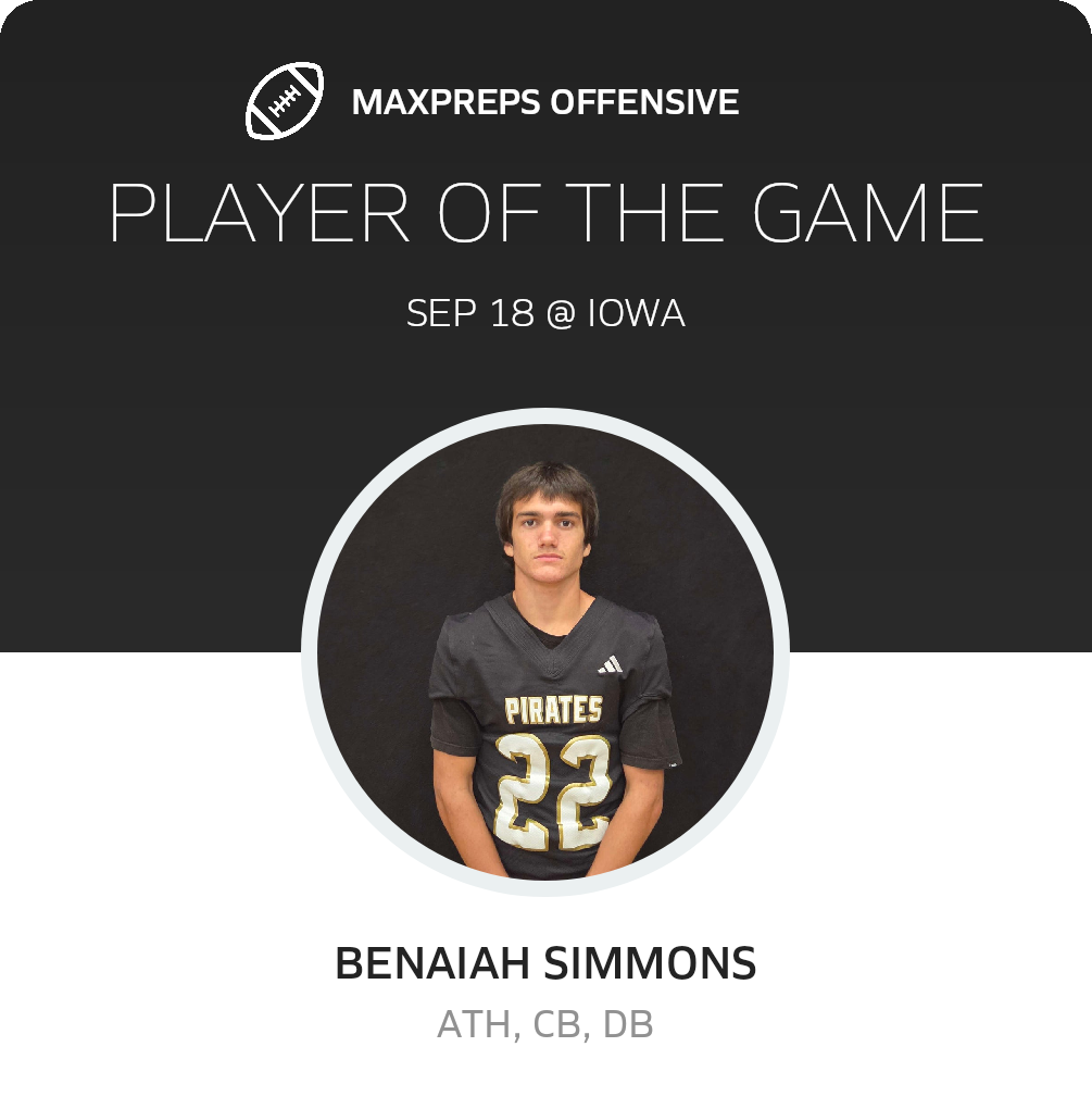 Players of the Game