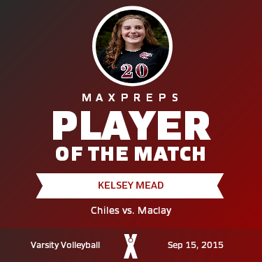 #20 Kelsey Mead Player of the Game badge