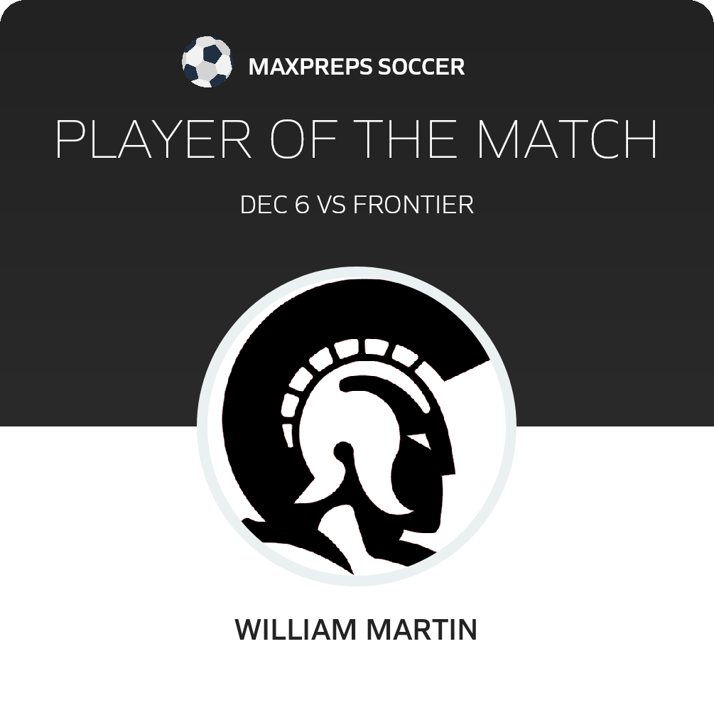 William Martin Player of the Game badge