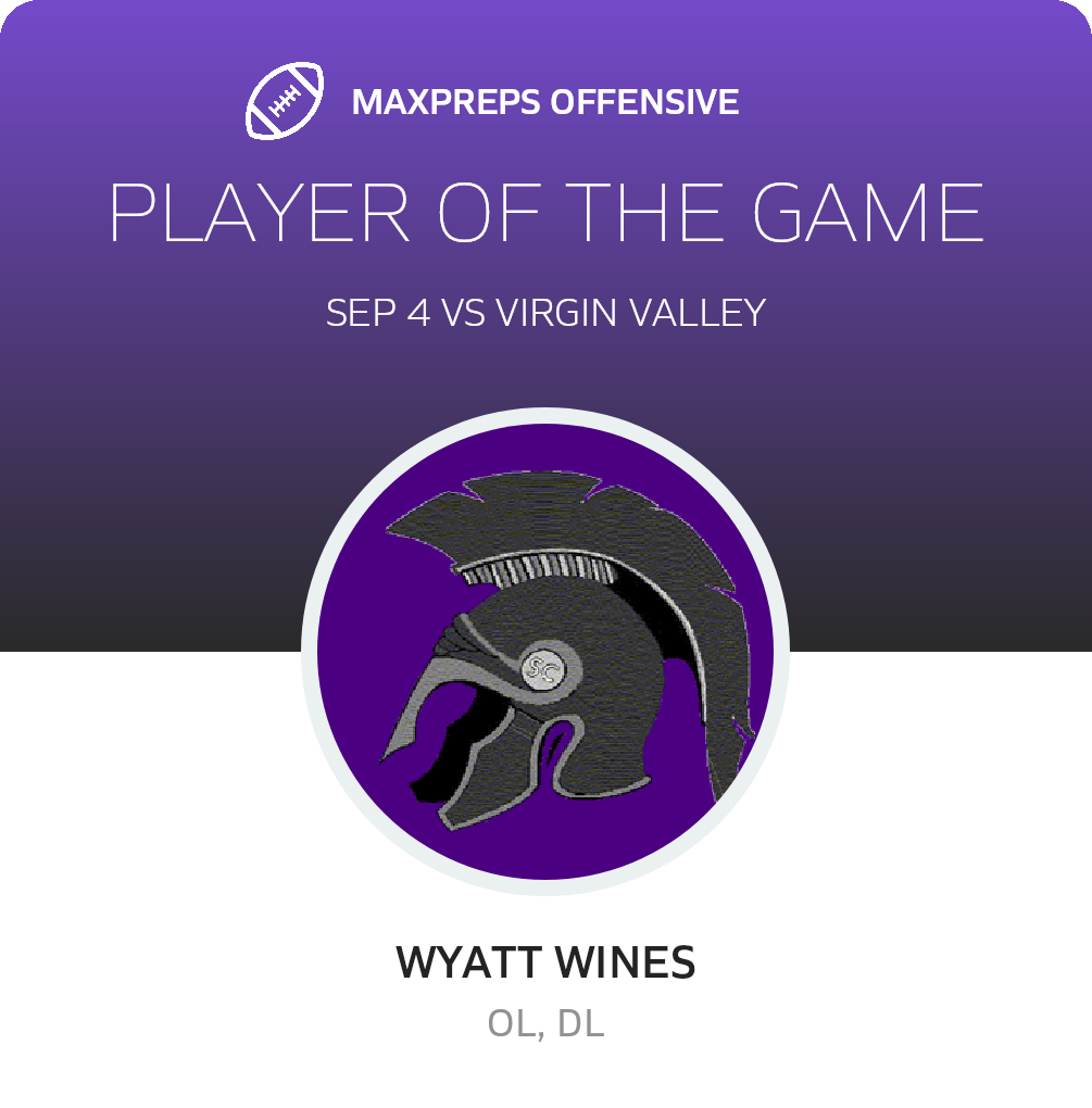 Players of the Game