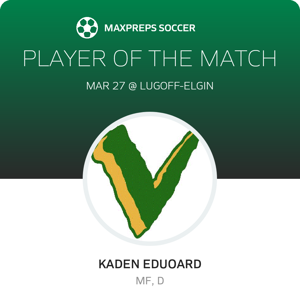 Player of the Match