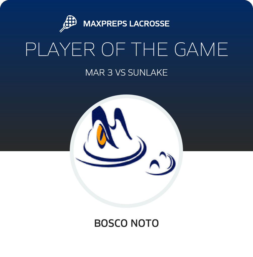 #30 Bosco Noto Player of the Game badge