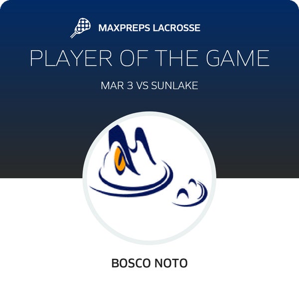 #30 Bosco Noto Player of the Game badge