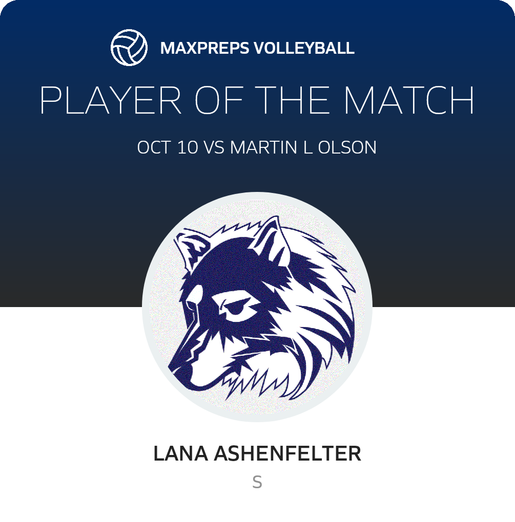 Player of the Match
