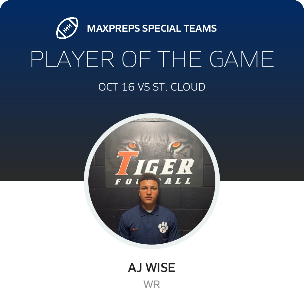 Players of the Game