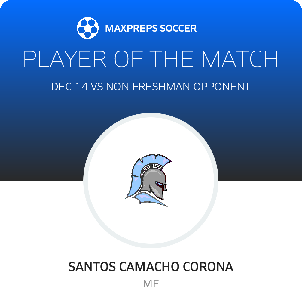 Player of the Match