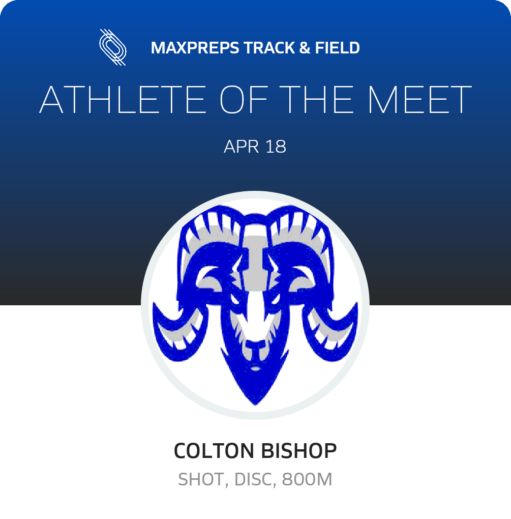 Athlete of the Meet