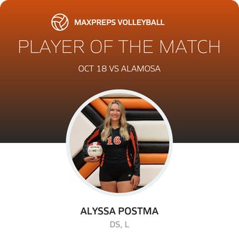 Player of the Match