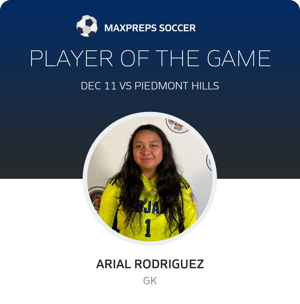 Player of the Game