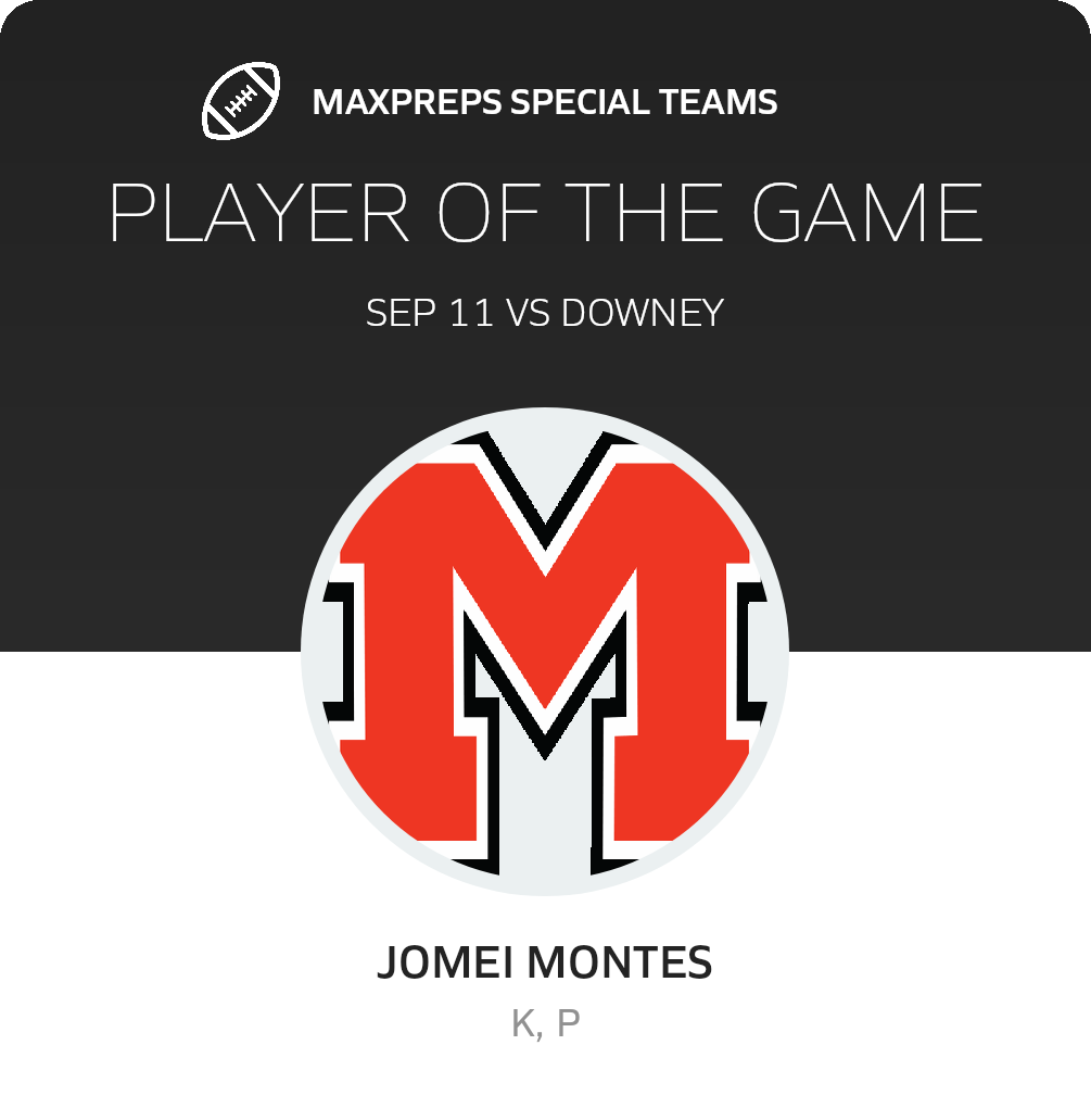 Players of the Game
