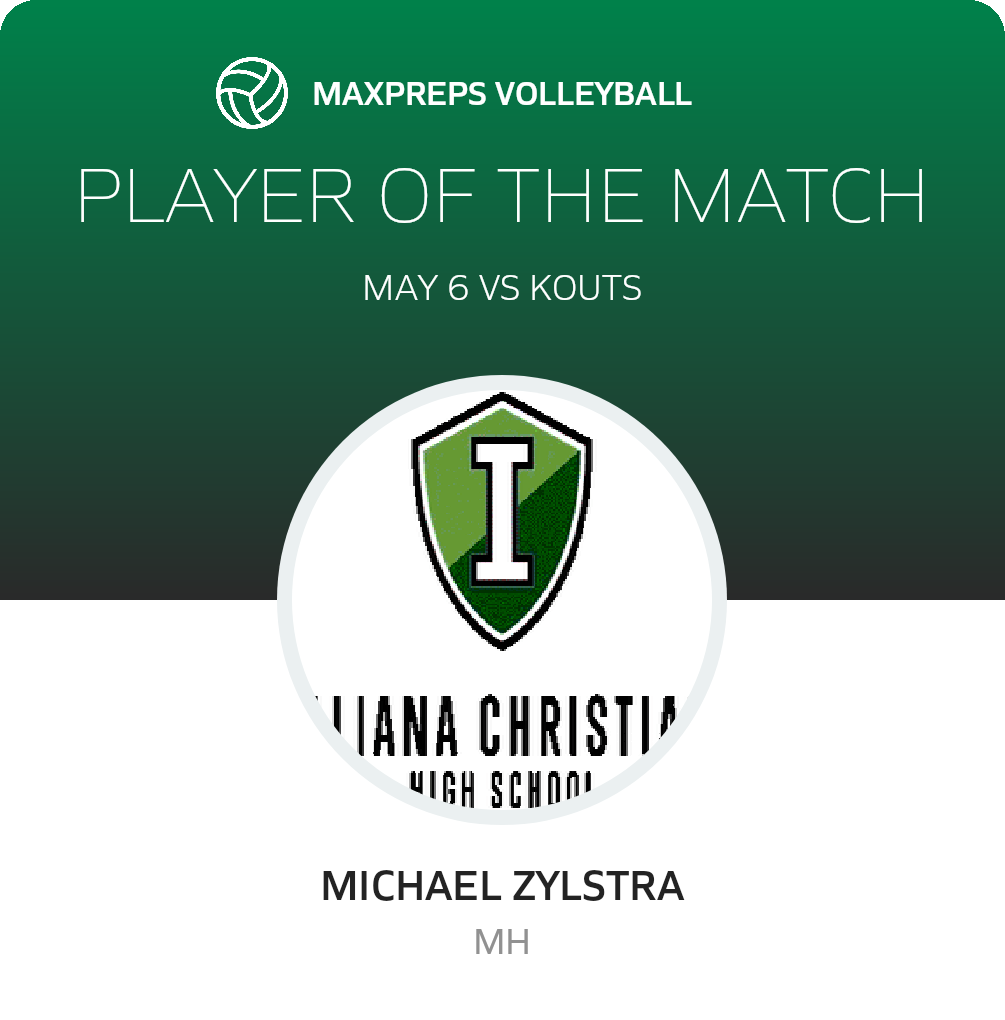 Player of the Match