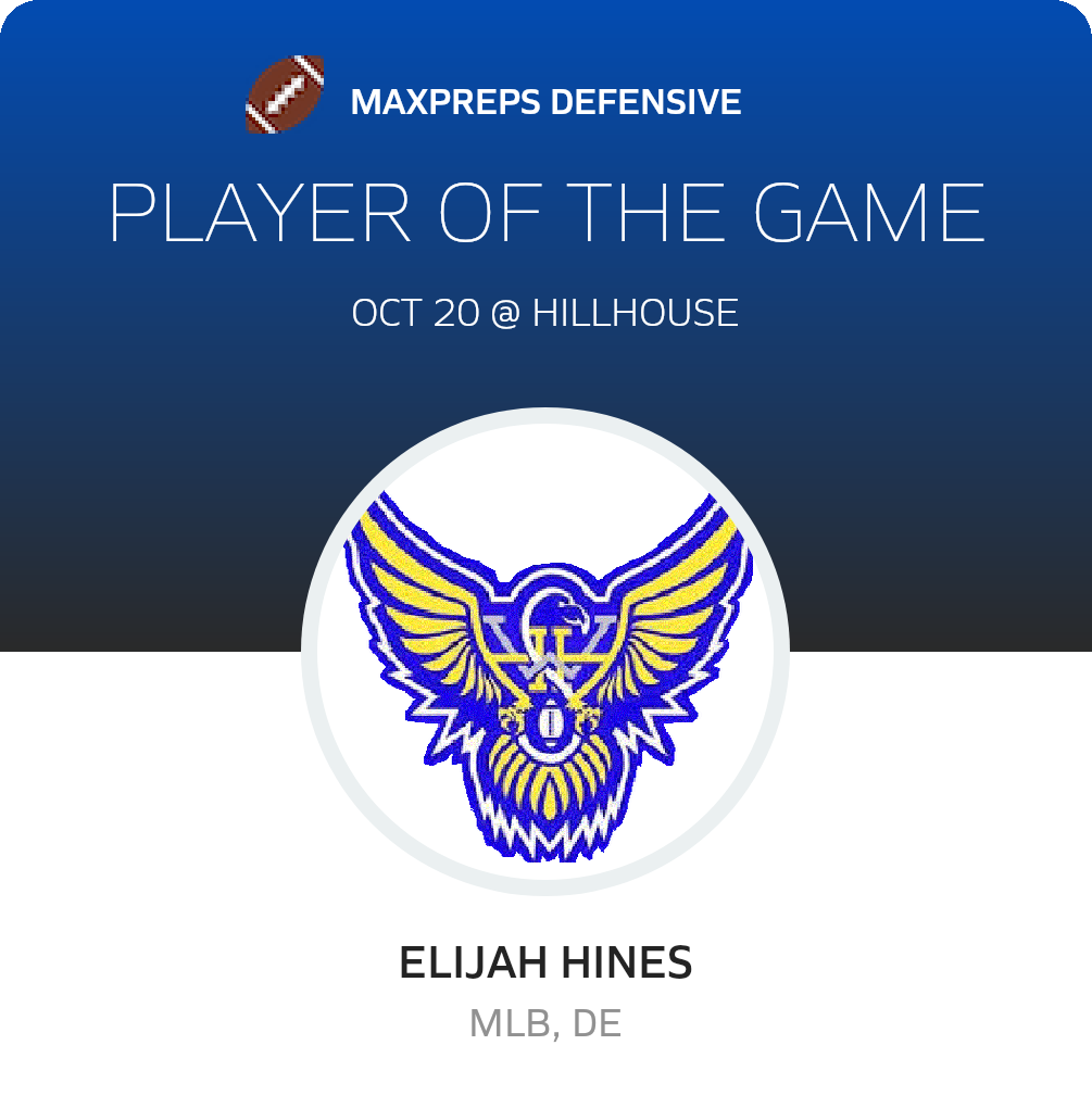 Player of the Game