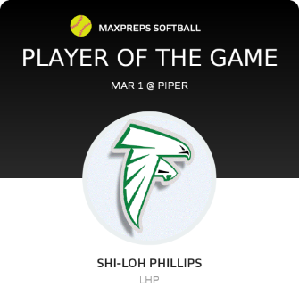 #19 Shi-Loh Phillips Player of the Game badge