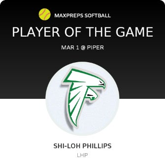#19 Shi-Loh Phillips Player of the Game badge
