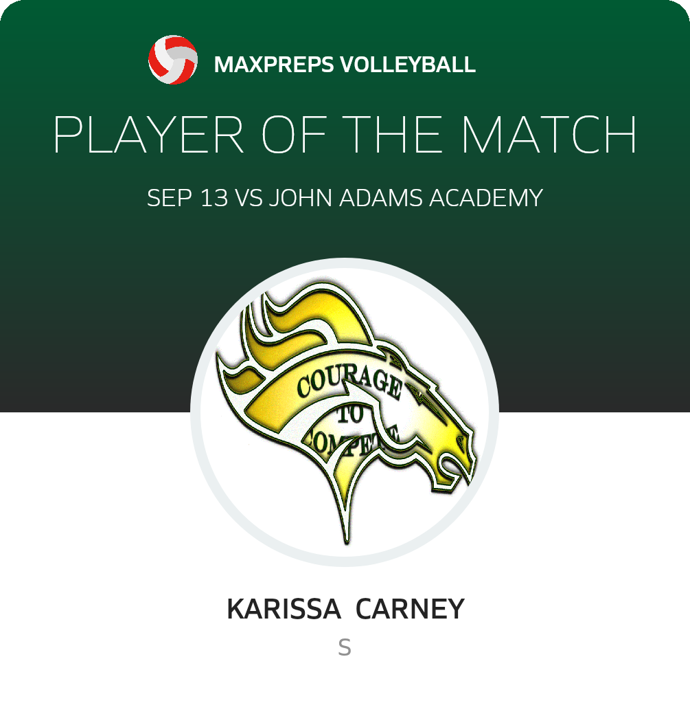 Player of the Game
