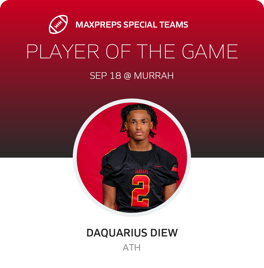 Players of the Game