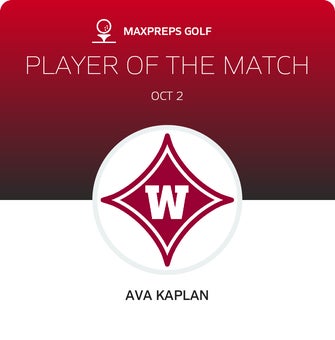 Player of the Match