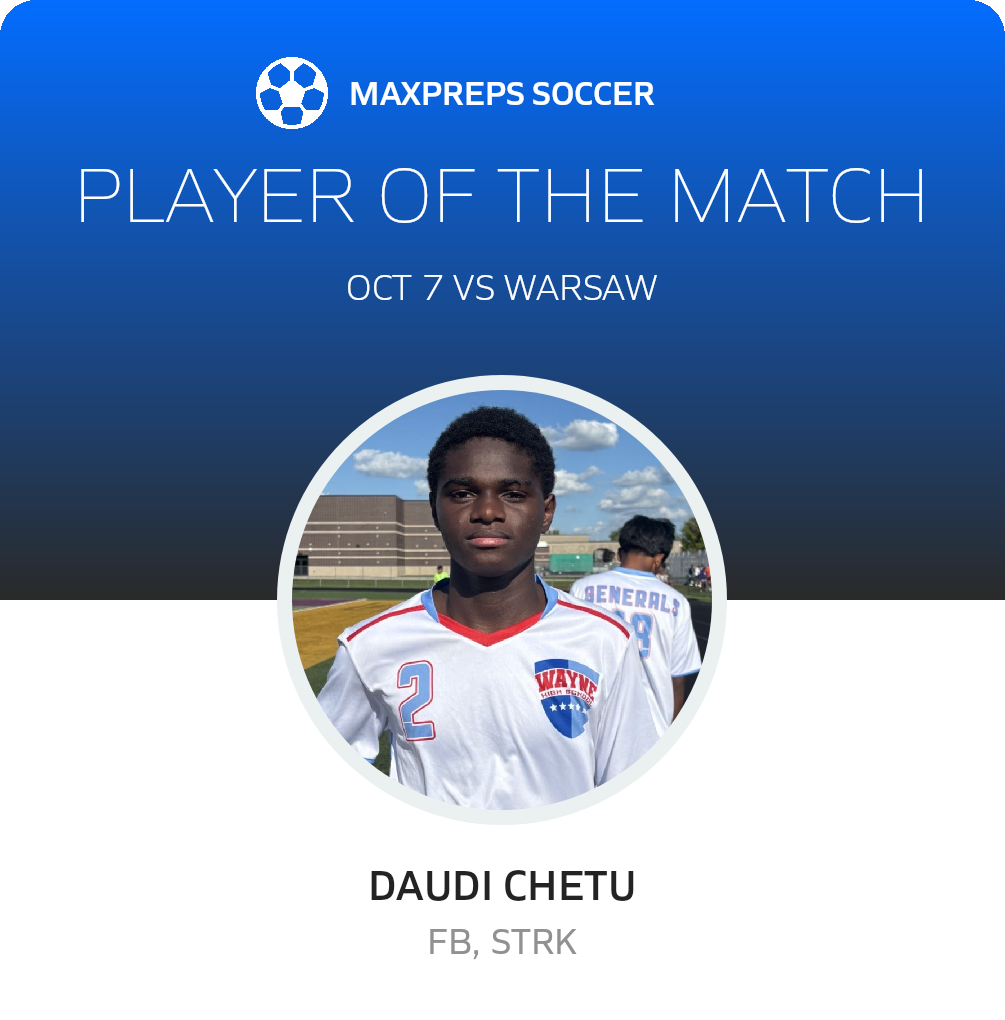 Player of the Match