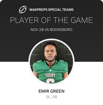 Players of the Game