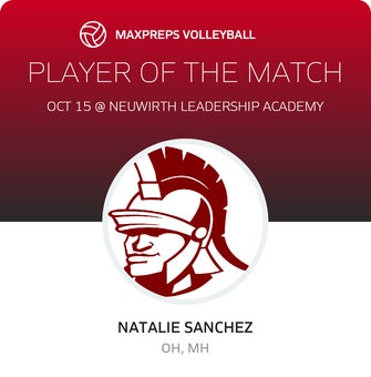 Player of the Match
