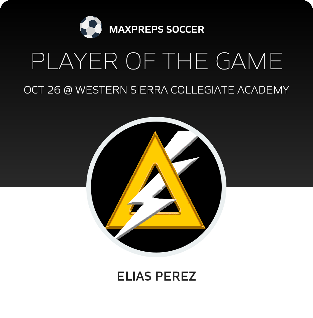 Player of the Match