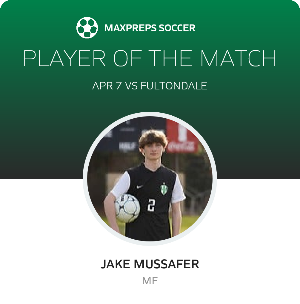 Player of the Match