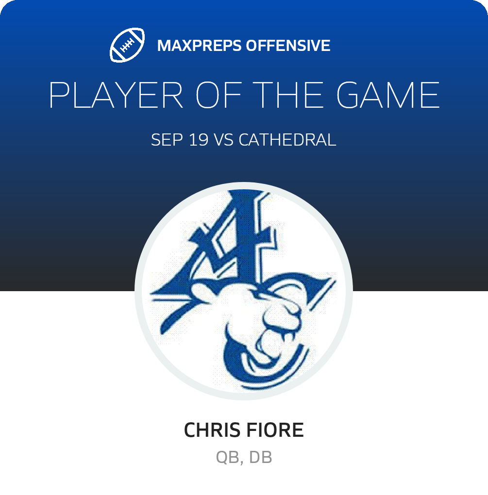 Players of the Game