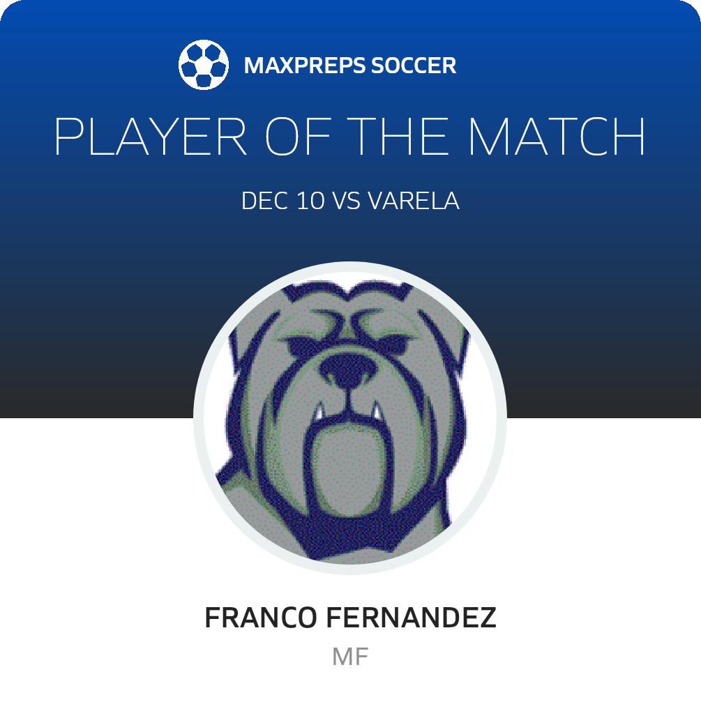 Player of the Match