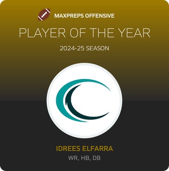 Players of the Year