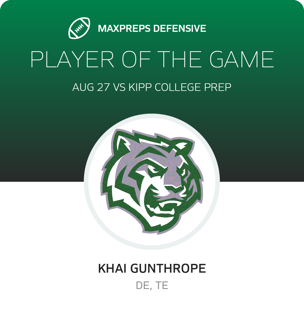 Players of the Game